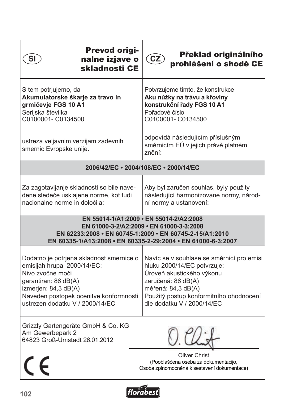 Si cz | Florabest FGS 10 A1 User Manual | Page 102 / 106