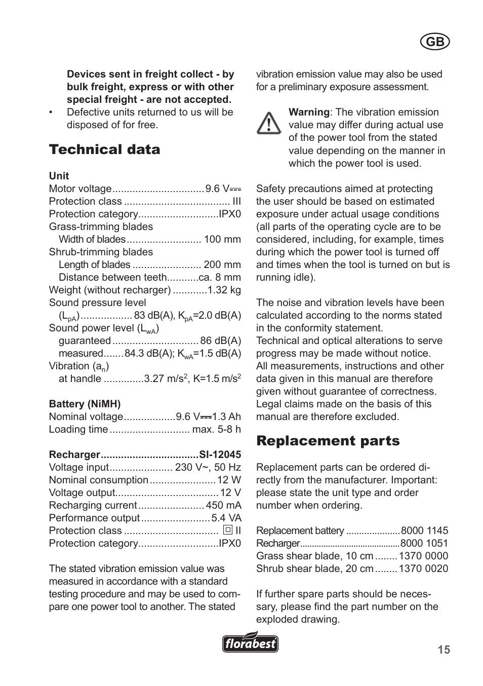 Technical data, Replacement parts | Florabest FGS 10 A1 User Manual | Page 15 / 106