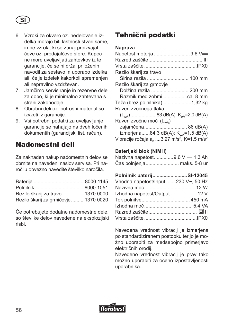 Nadomestni deli, Tehnični podatki | Florabest FGS 10 A1 User Manual | Page 56 / 106
