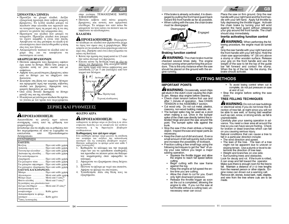 Σερβισ και ρυθμισεισ, Cutting methods | Florabest FBKS 4015 User Manual | Page 11 / 32