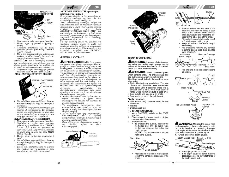 Florabest FBKS 4015 User Manual | Page 15 / 32