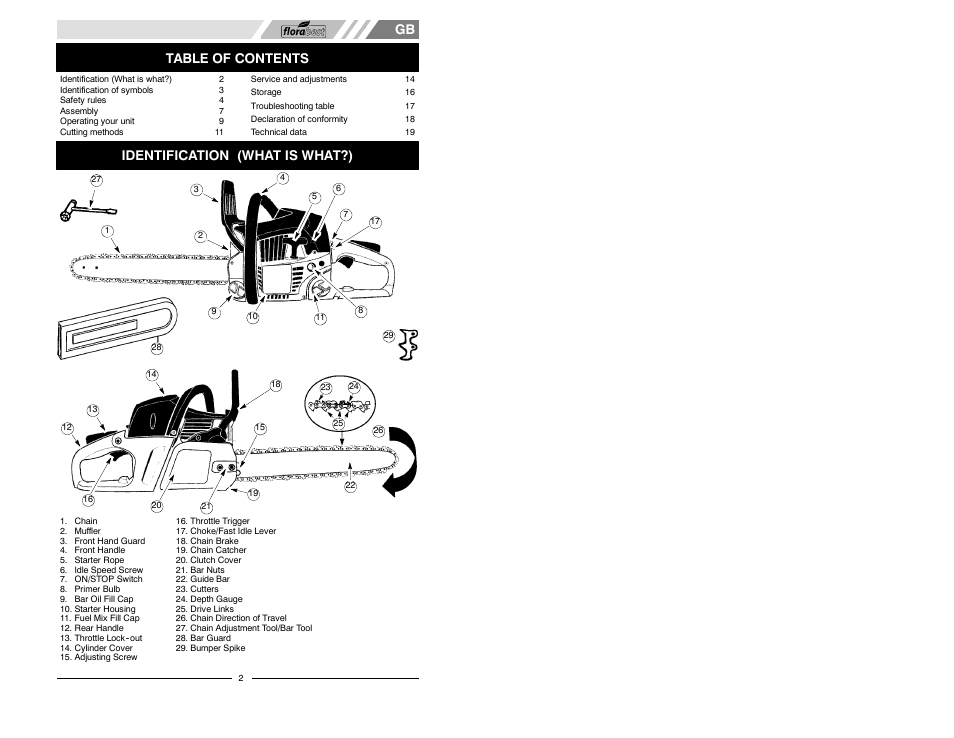 Florabest FBKS 4015 User Manual | Page 2 / 32