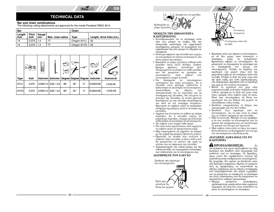 Technical data | Florabest FBKS 4015 User Manual | Page 20 / 32