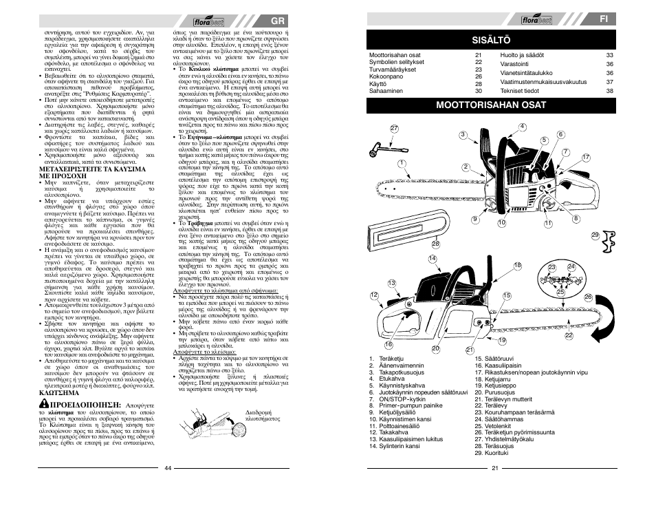 Sisältö, Moottorisahan osat | Florabest FBKS 4015 User Manual | Page 21 / 32