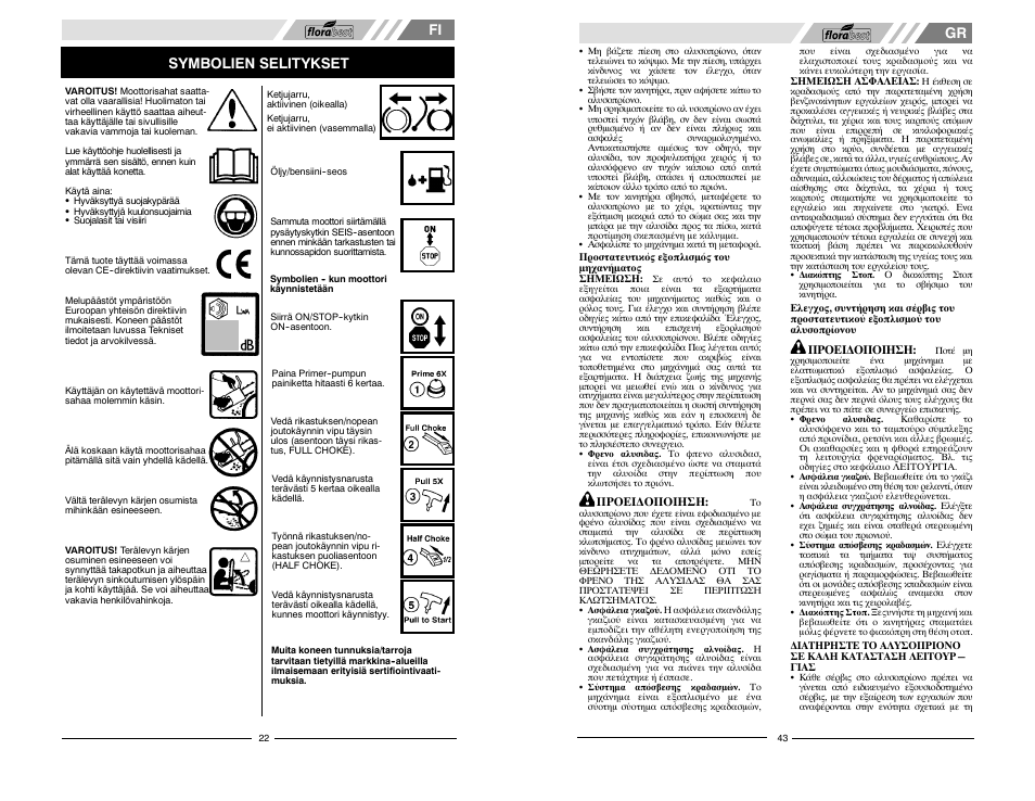 Symbolien selitykset | Florabest FBKS 4015 User Manual | Page 22 / 32