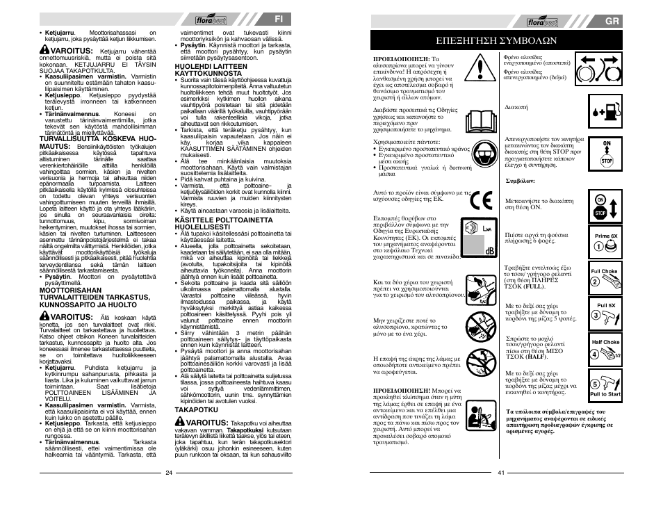 Επεξηγηση συμβολων | Florabest FBKS 4015 User Manual | Page 24 / 32