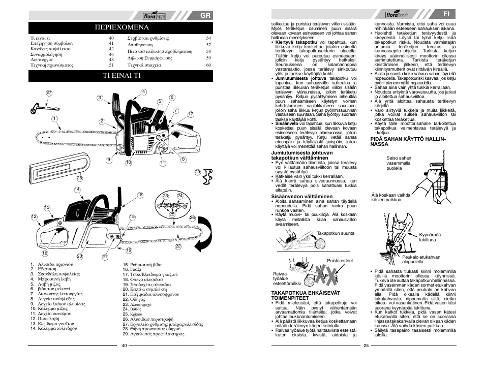 Περιεχομενα, Τι ειναι τι | Florabest FBKS 4015 User Manual | Page 25 / 32