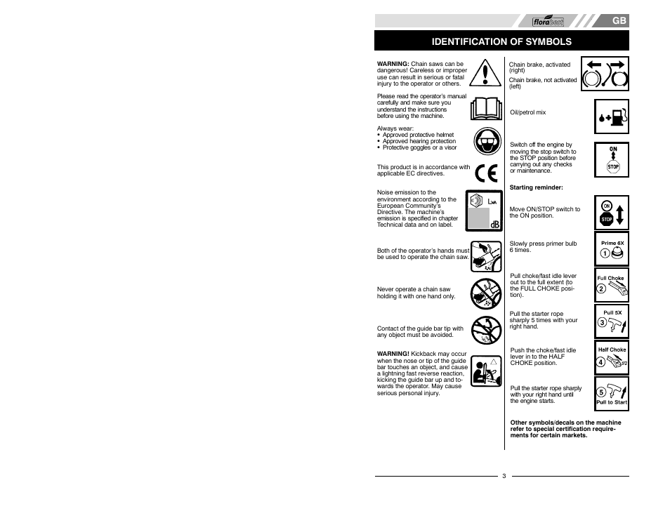 Identification of symbols | Florabest FBKS 4015 User Manual | Page 3 / 32