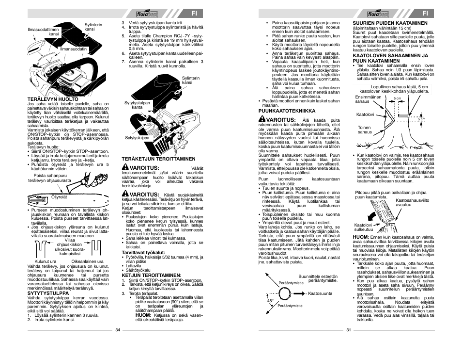 Florabest FBKS 4015 User Manual | Page 31 / 32