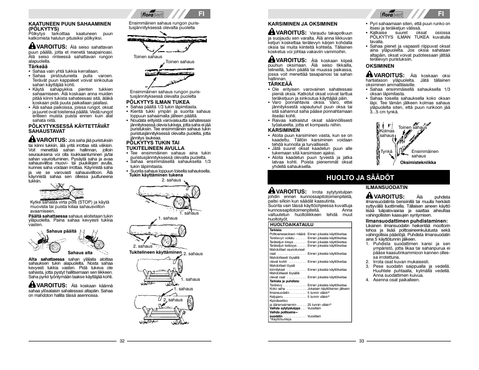 Huolto ja säädöt | Florabest FBKS 4015 User Manual | Page 32 / 32