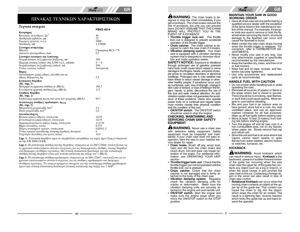 Πινακασ τεχνικων χαρακτηριστικων | Florabest FBKS 4015 User Manual | Page 5 / 32