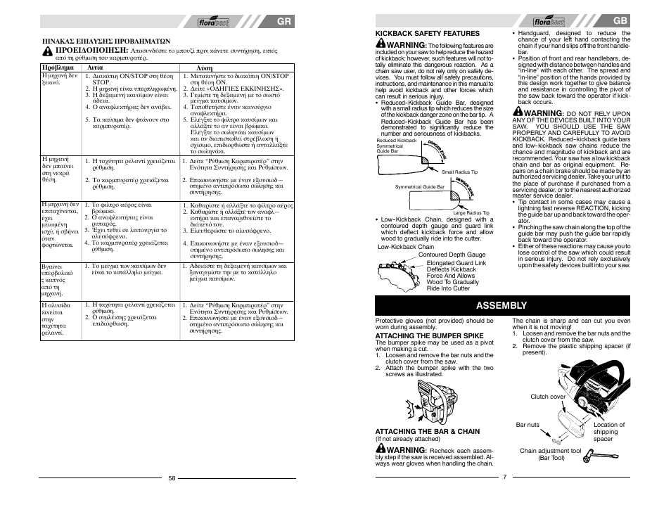 Assembly | Florabest FBKS 4015 User Manual | Page 7 / 32