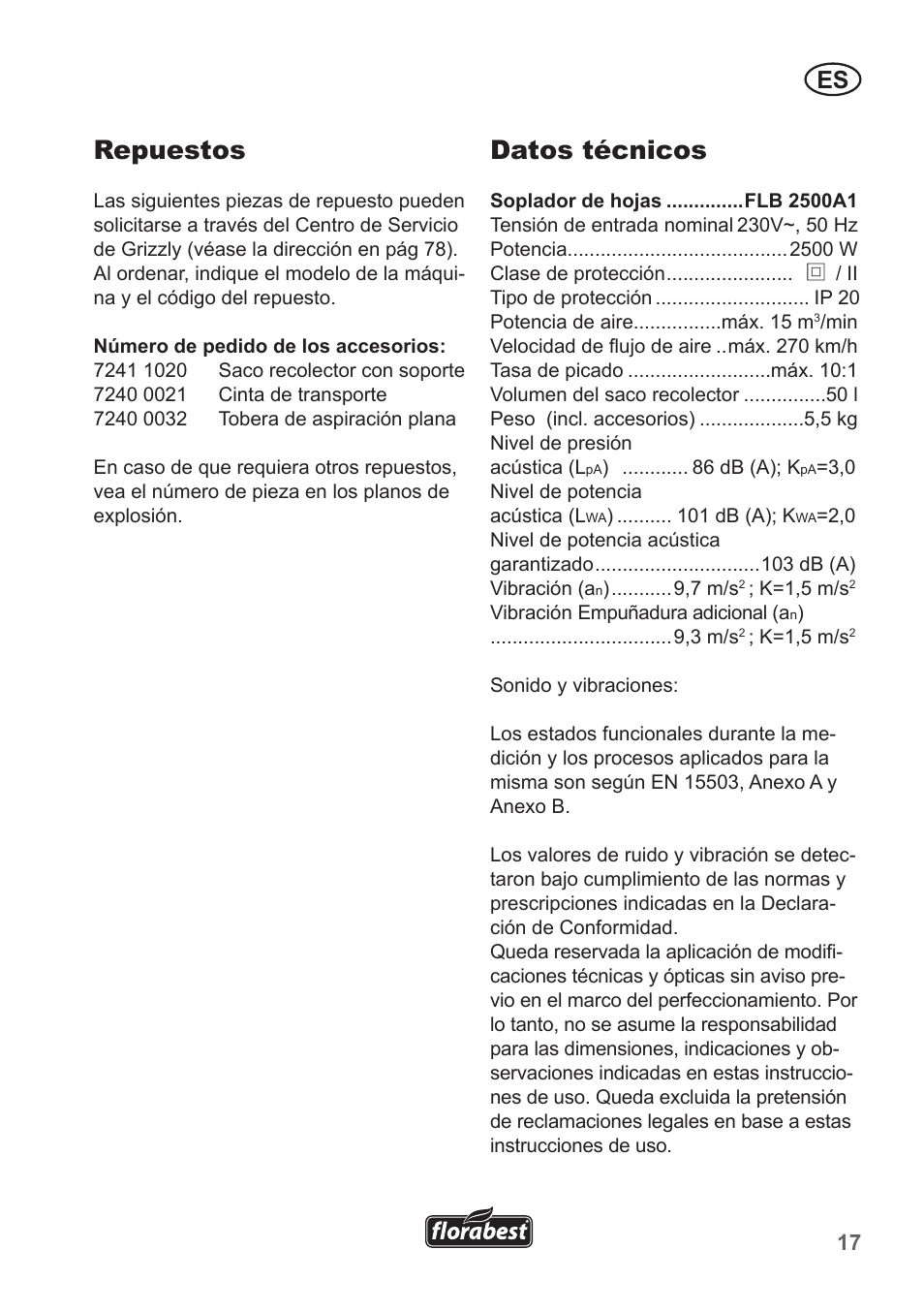 Repuestos, Datos técnicos | Florabest FLB 2500 A2 User Manual | Page 17 / 79