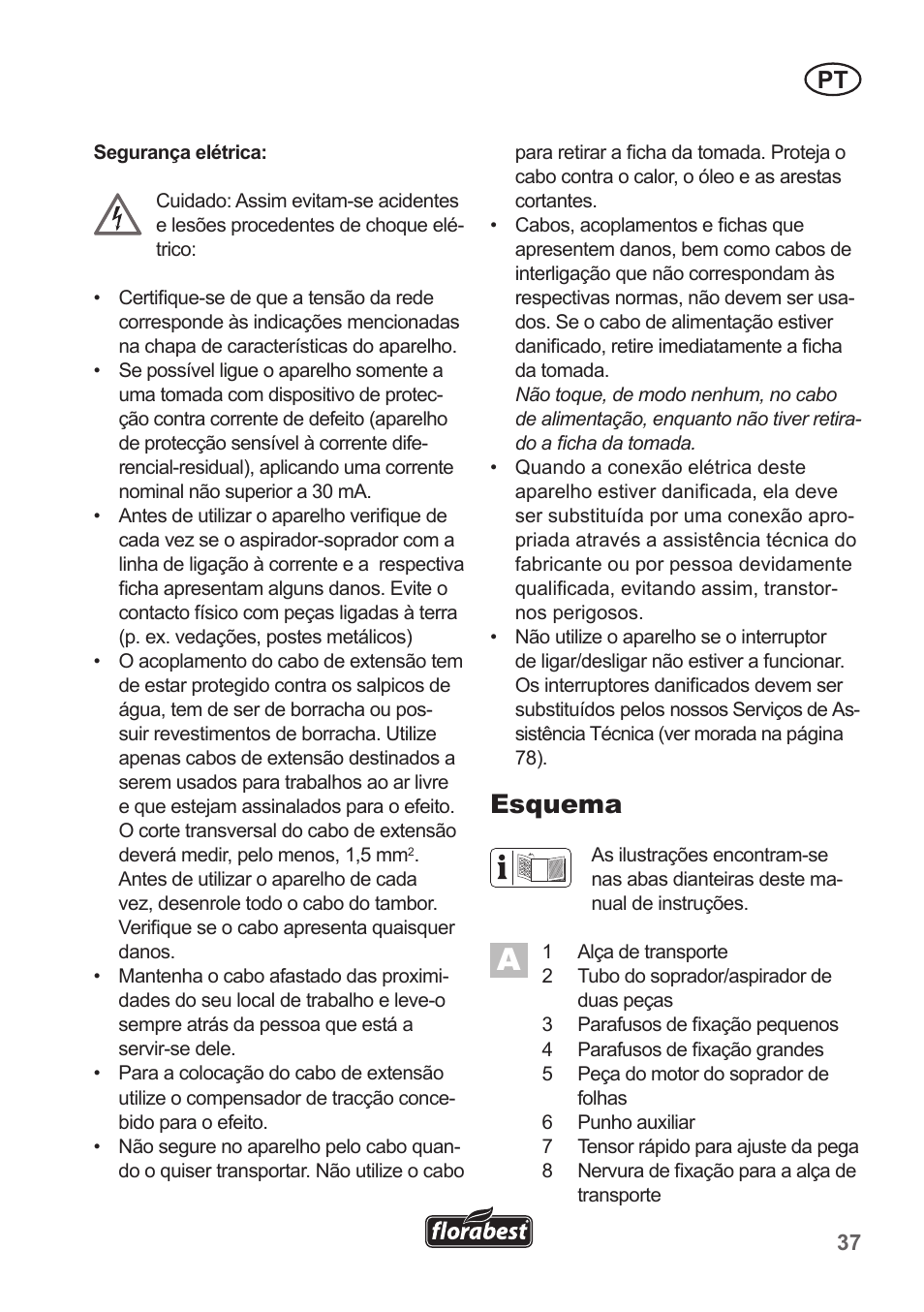 Esquema | Florabest FLB 2500 A2 User Manual | Page 37 / 79