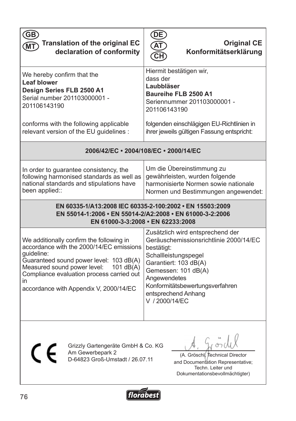 Florabest FLB 2500 A2 User Manual | Page 76 / 79