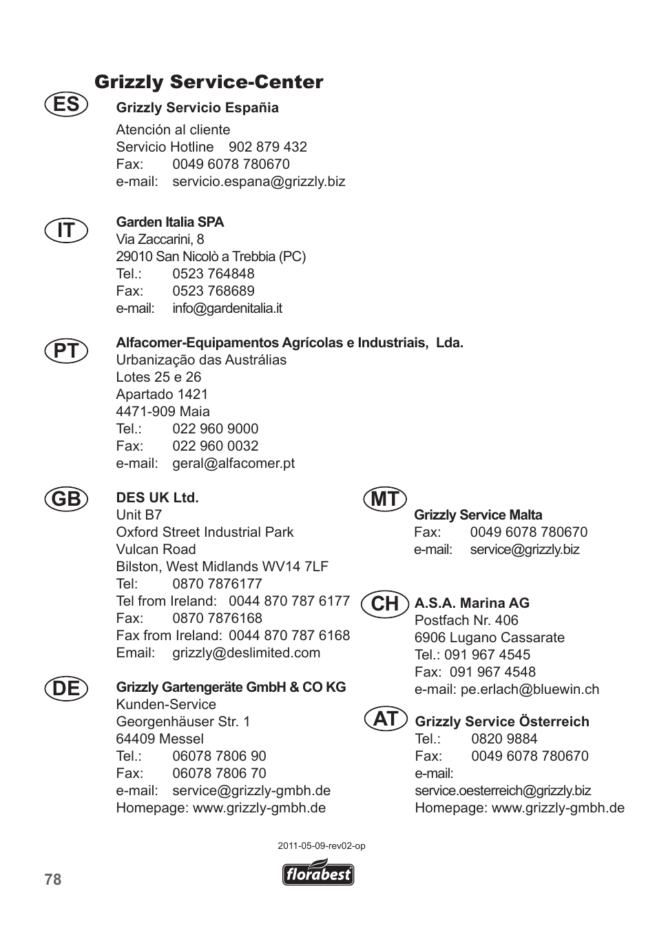 Es it gb de at mt, Grizzly service-center | Florabest FLB 2500 A2 User Manual | Page 78 / 79