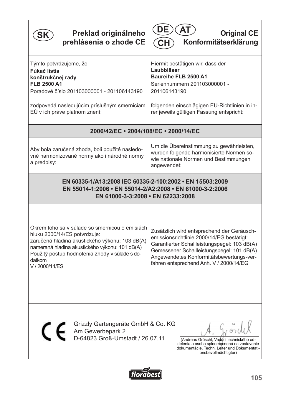 Sk de at ch | Florabest FLB 2500 A3 User Manual | Page 105 / 110