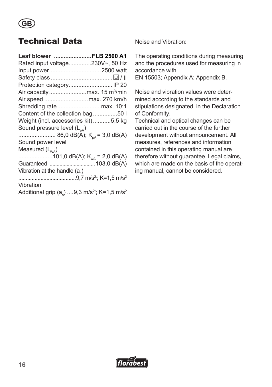 Technical data | Florabest FLB 2500 A3 User Manual | Page 16 / 110