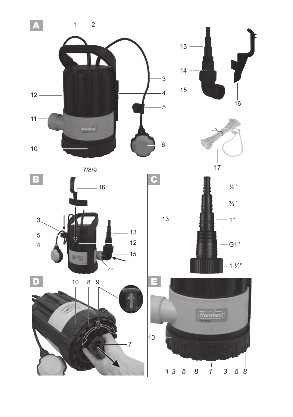 Florabest FTP 400 A1 User Manual | Page 3 / 70