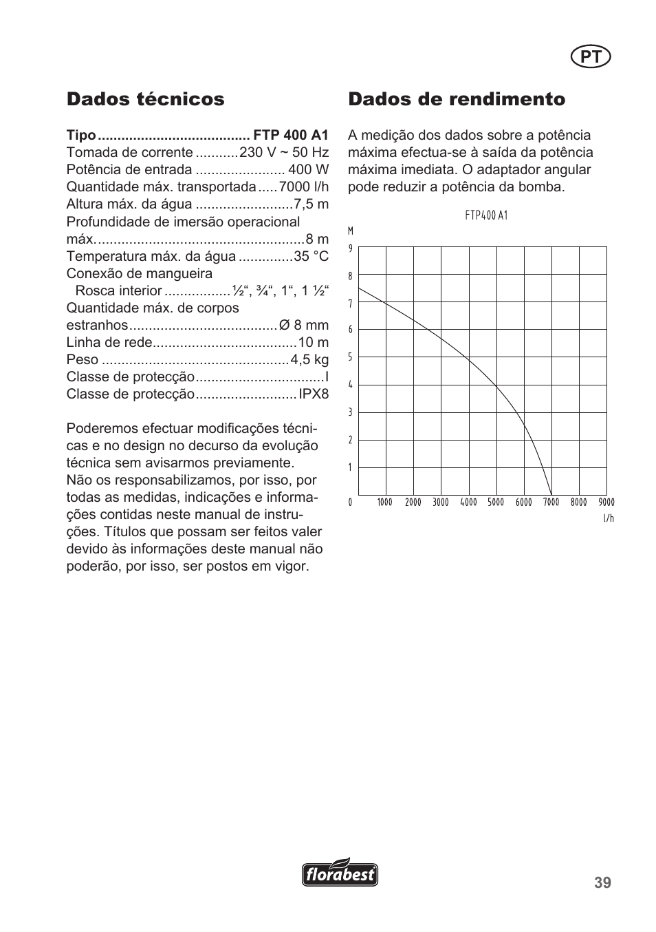 Dados técnicos, Dados de rendimento | Florabest FTP 400 A1 User Manual | Page 39 / 70