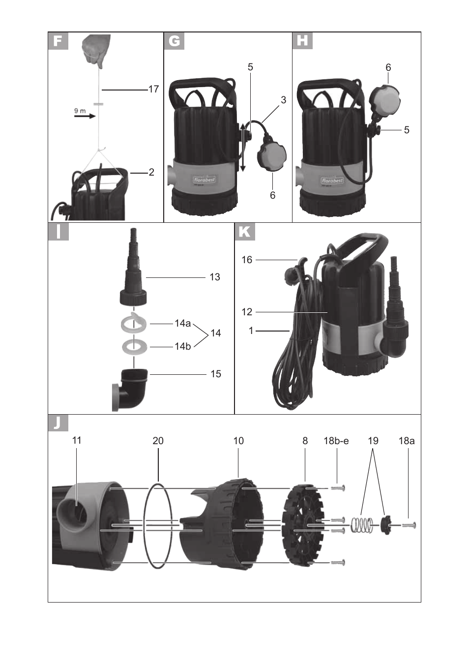 Florabest FTP 400 A1 User Manual | Page 4 / 70