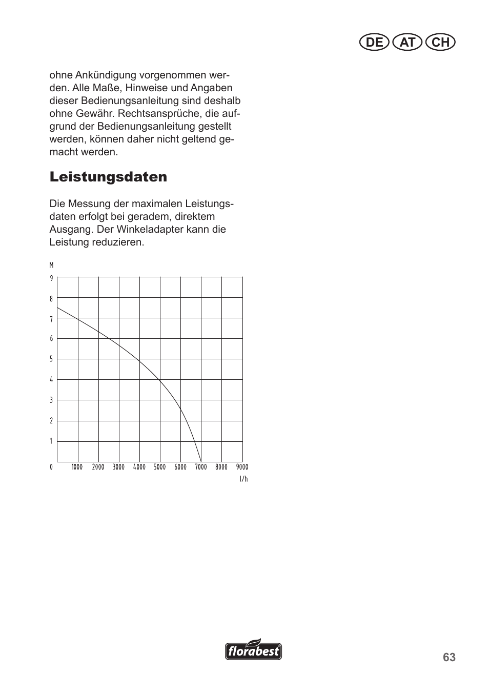 Leistungsdaten, De at ch | Florabest FTP 400 A1 User Manual | Page 63 / 70