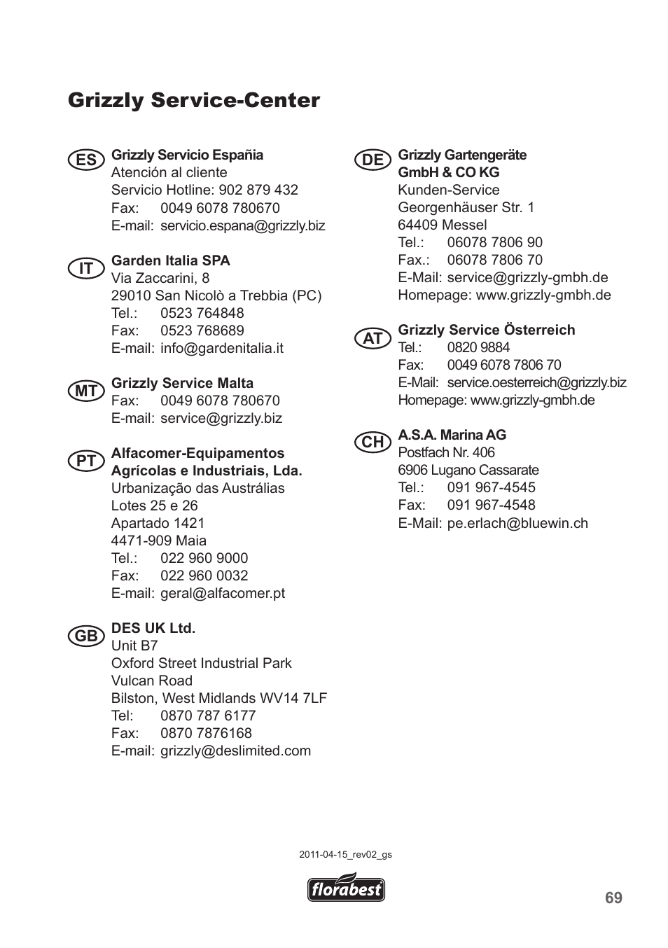 Grizzly service-center | Florabest FTP 400 A1 User Manual | Page 69 / 70