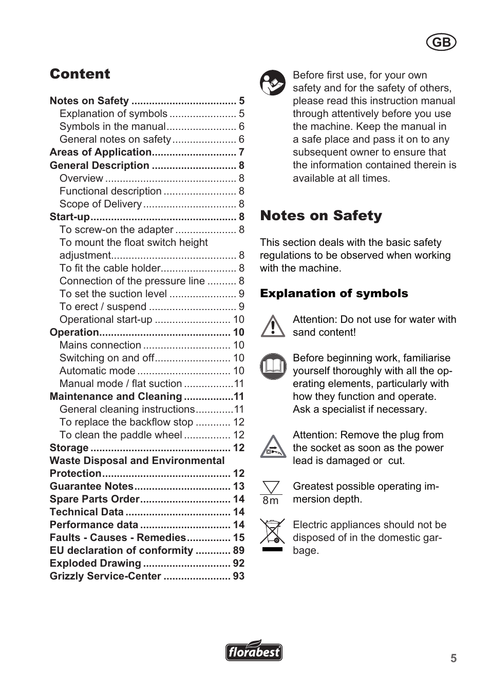 Content | Florabest FTP 400 A1 User Manual | Page 5 / 94