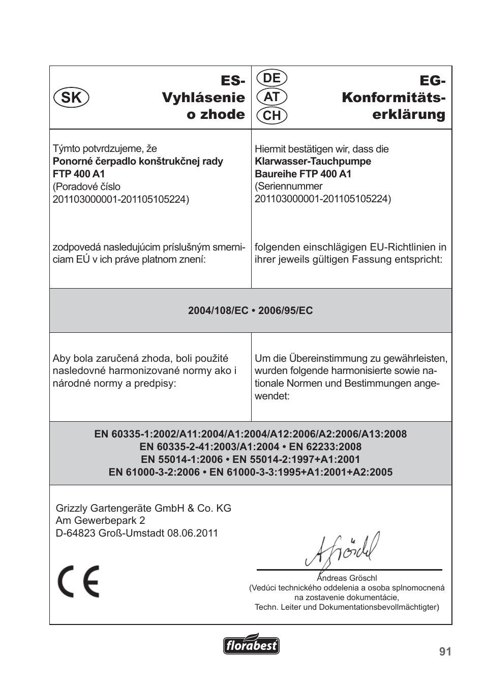 Es- vyhlásenie o zhode eg- konformitäts- erklärung, De at ch | Florabest FTP 400 A1 User Manual | Page 91 / 94