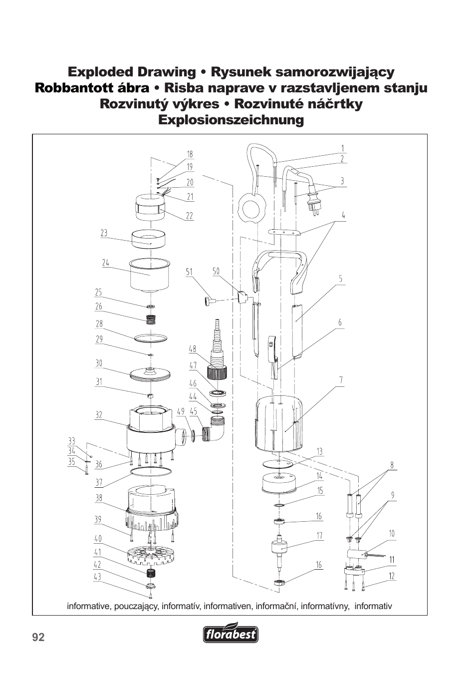 Florabest FTP 400 A1 User Manual | Page 92 / 94