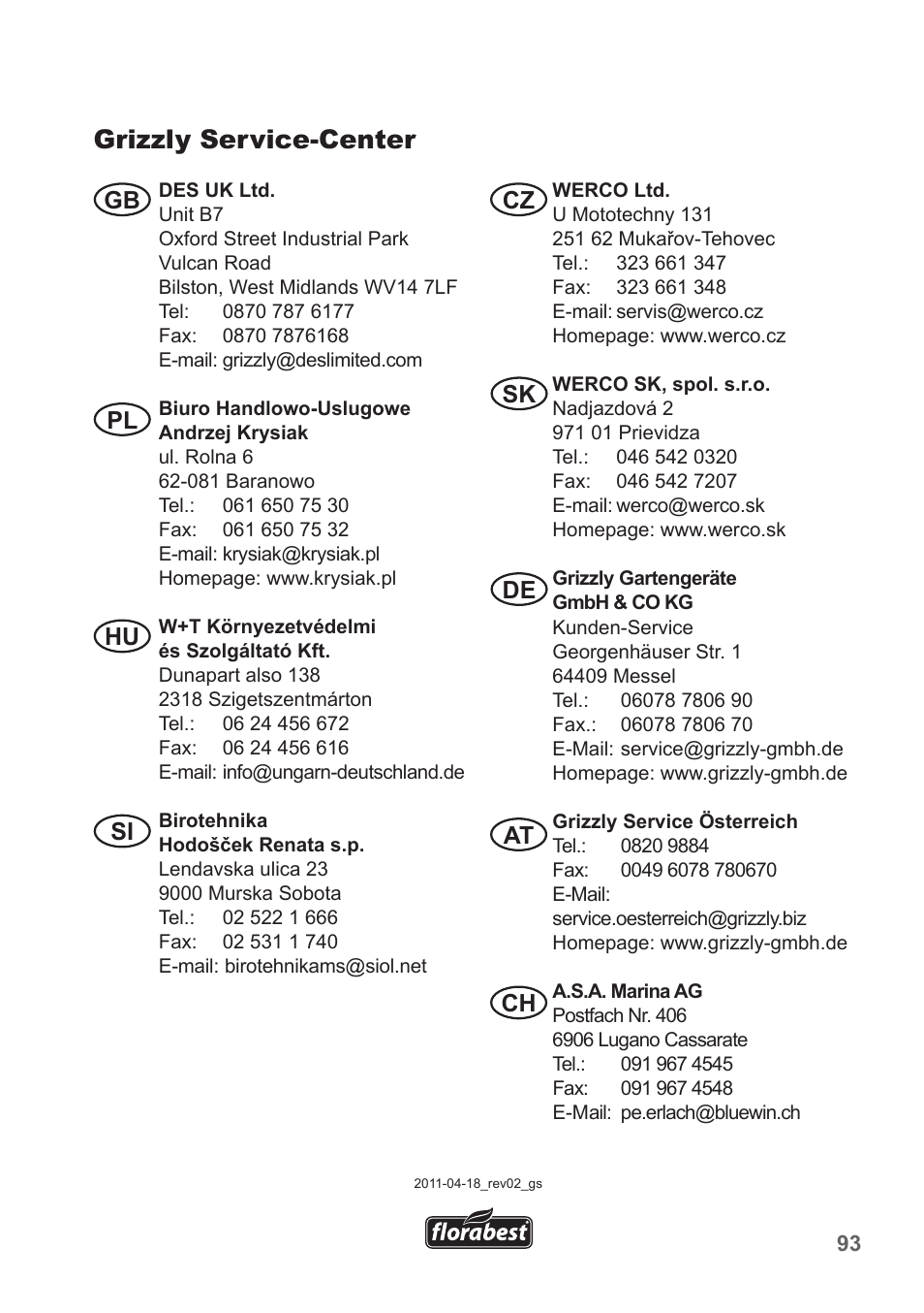 Grizzly service-center, Gb cz sk de at ch pl hu si | Florabest FTP 400 A1 User Manual | Page 93 / 94