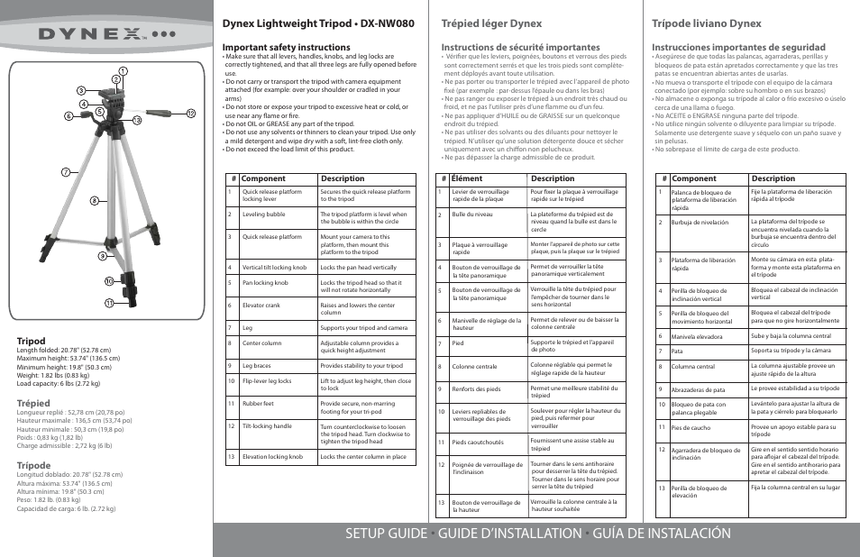 Dynex DX-NW080 User Manual | 2 pages