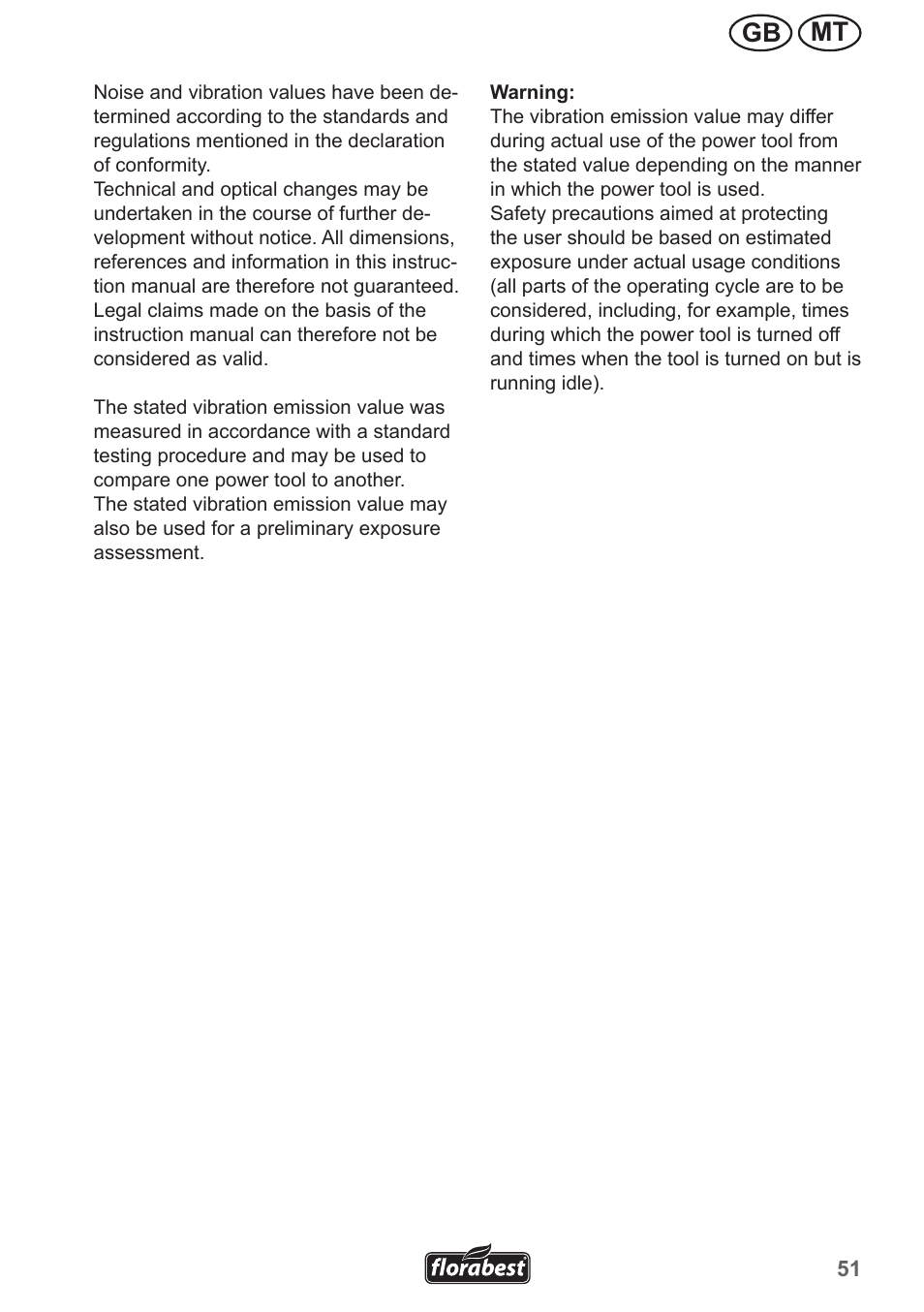 Mt gb | Florabest FHL 900 A1 User Manual | Page 51 / 70
