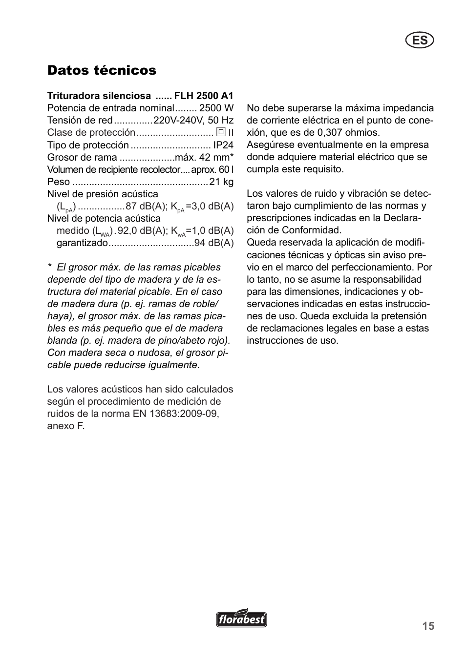 Datos técnicos | Florabest FLH 2500 A1 User Manual | Page 15 / 66