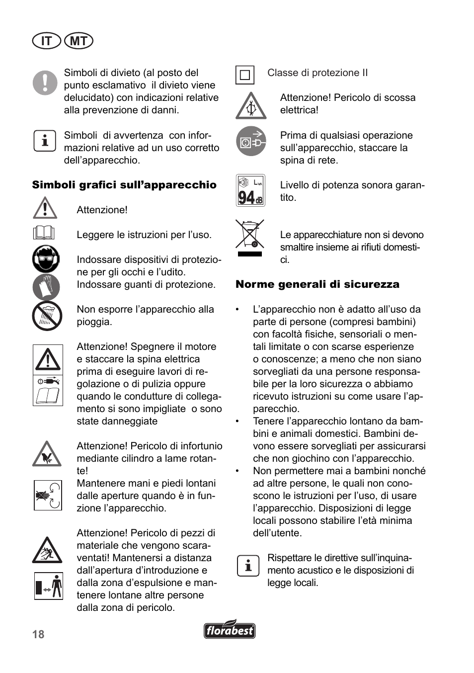 It mt | Florabest FLH 2500 A1 User Manual | Page 18 / 66