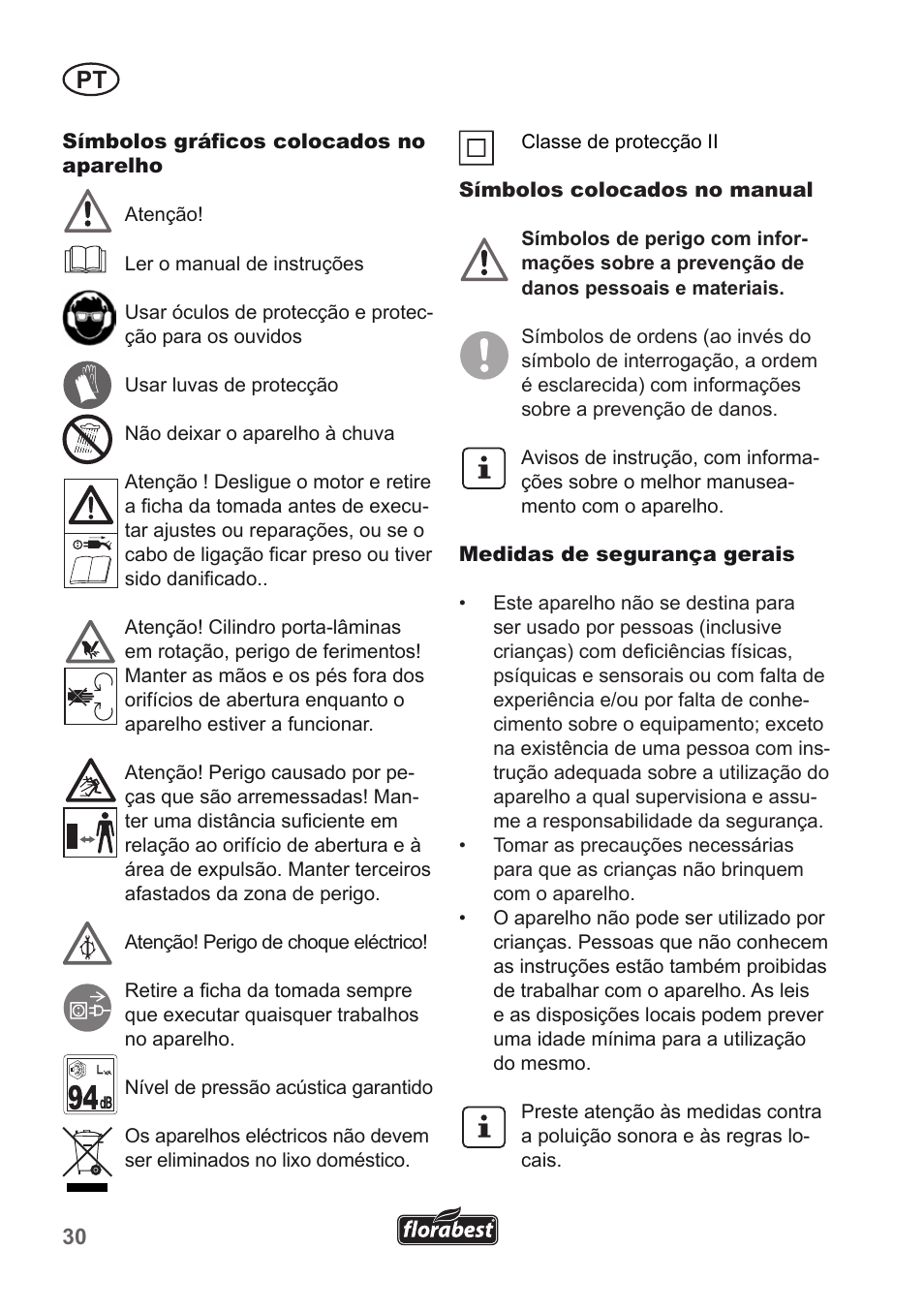 Florabest FLH 2500 A1 User Manual | Page 30 / 66