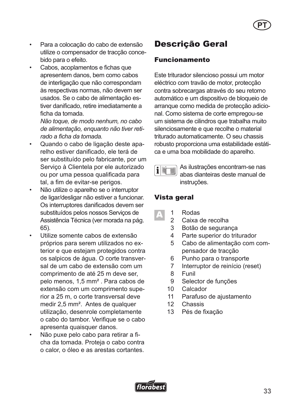 Descrição geral | Florabest FLH 2500 A1 User Manual | Page 33 / 66