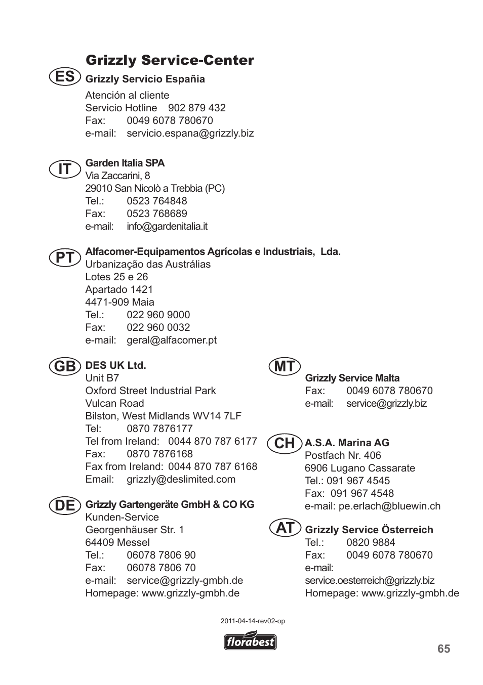 Es it gb de at mt, Grizzly service-center | Florabest FLH 2500 A1 User Manual | Page 65 / 66