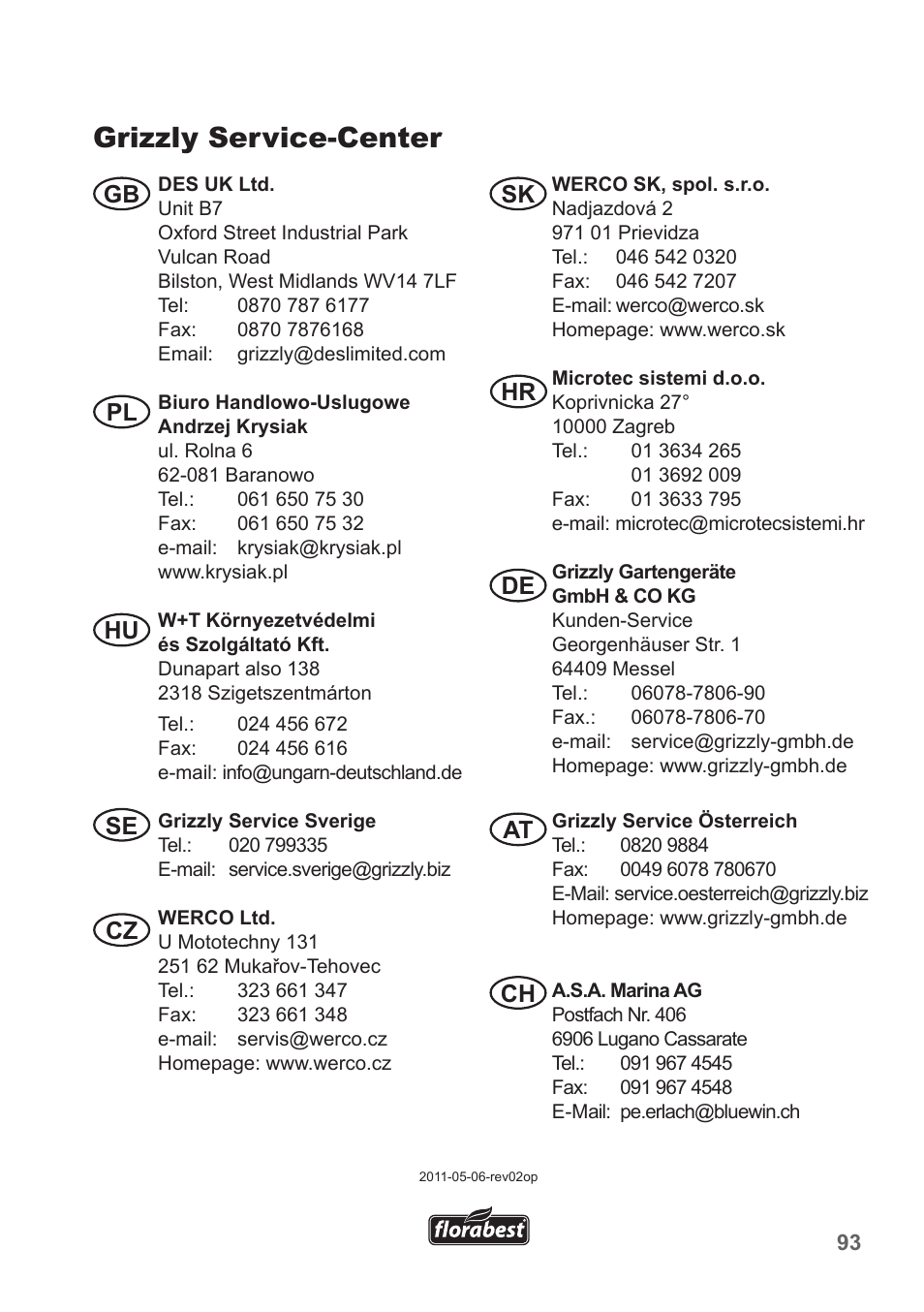 Grizzly service-center, Gb sk hr de at ch pl hu se cz | Florabest FLH 2500 A1 User Manual | Page 93 / 94