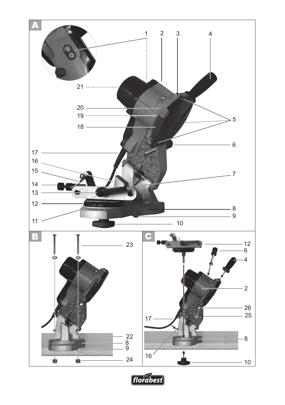 Florabest FSG 85 B1 User Manual | Page 3 / 58