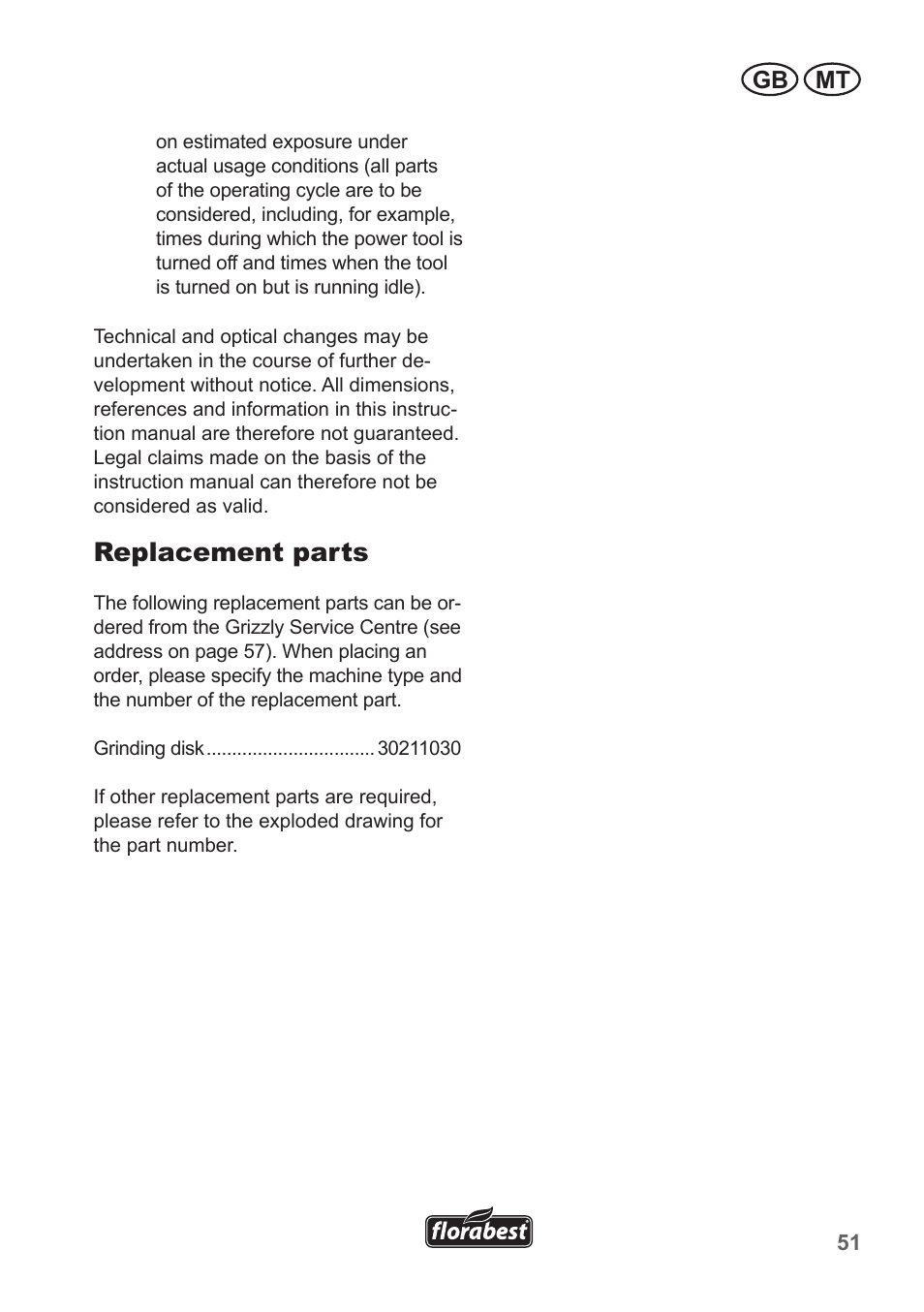 Replacement parts, Gb mt | Florabest FSG 85 B1 User Manual | Page 51 / 58