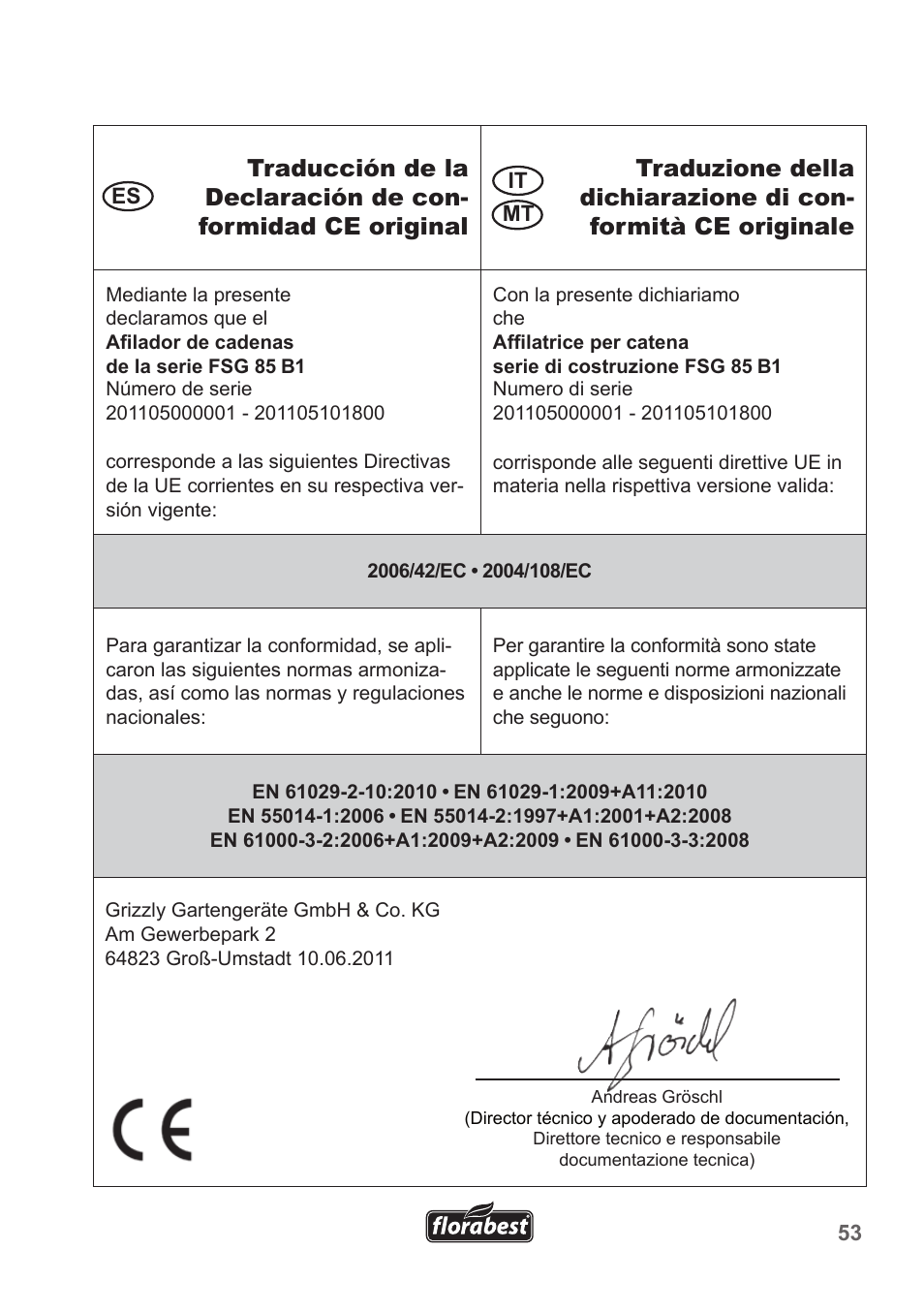 Florabest FSG 85 B1 User Manual | Page 53 / 58