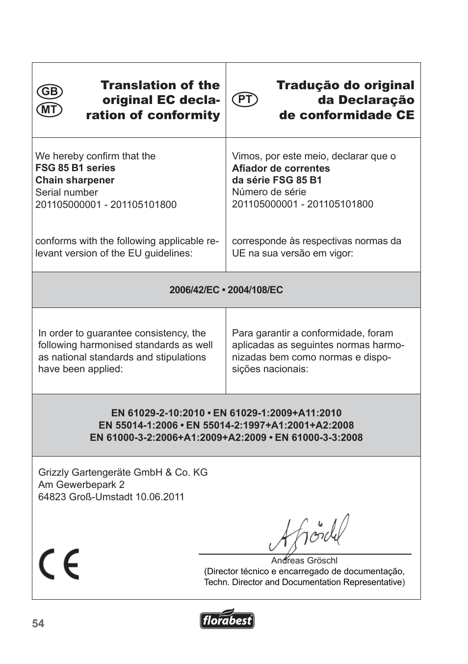 Florabest FSG 85 B1 User Manual | Page 54 / 58