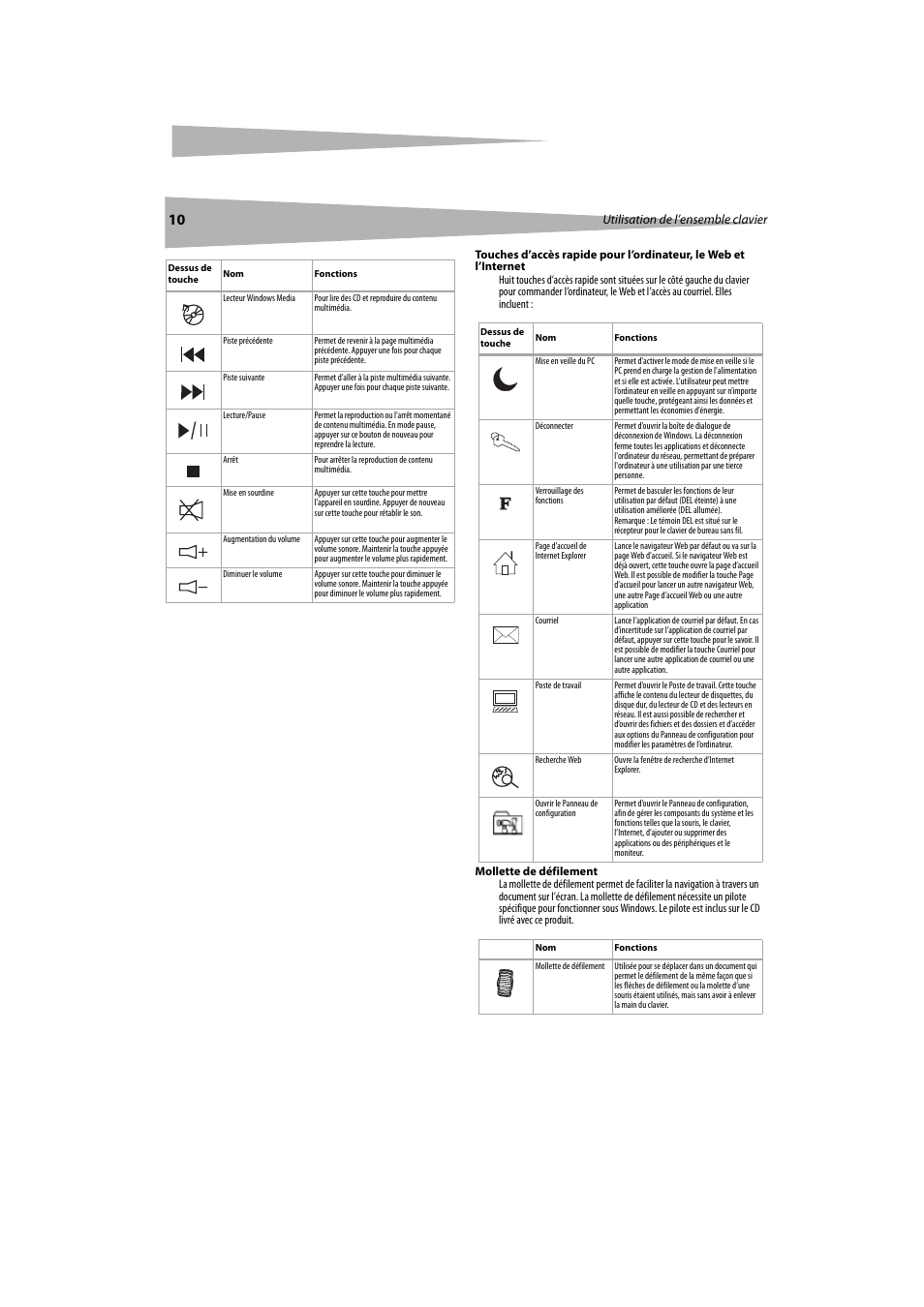 Dynex DX-KBOM2 User Manual | Page 10 / 17