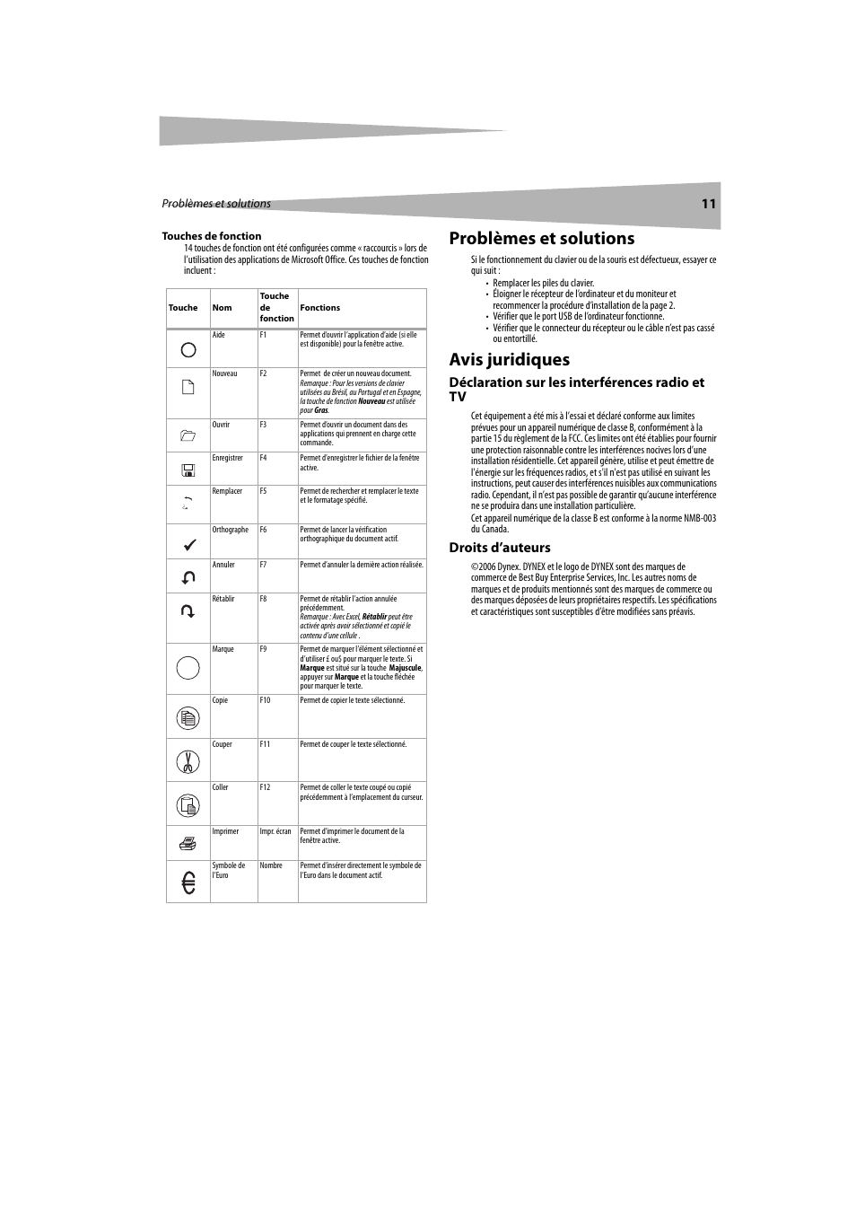 Problèmes et solutions, Avis juridiques, Déclaration sur les interférences radio et tv | Droits d’auteurs | Dynex DX-KBOM2 User Manual | Page 11 / 17