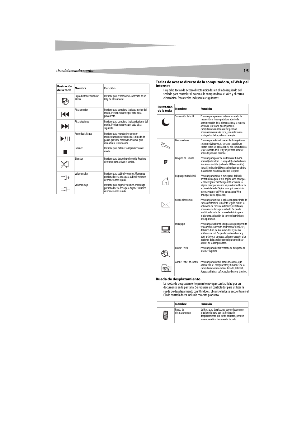 Dynex DX-KBOM2 User Manual | Page 15 / 17