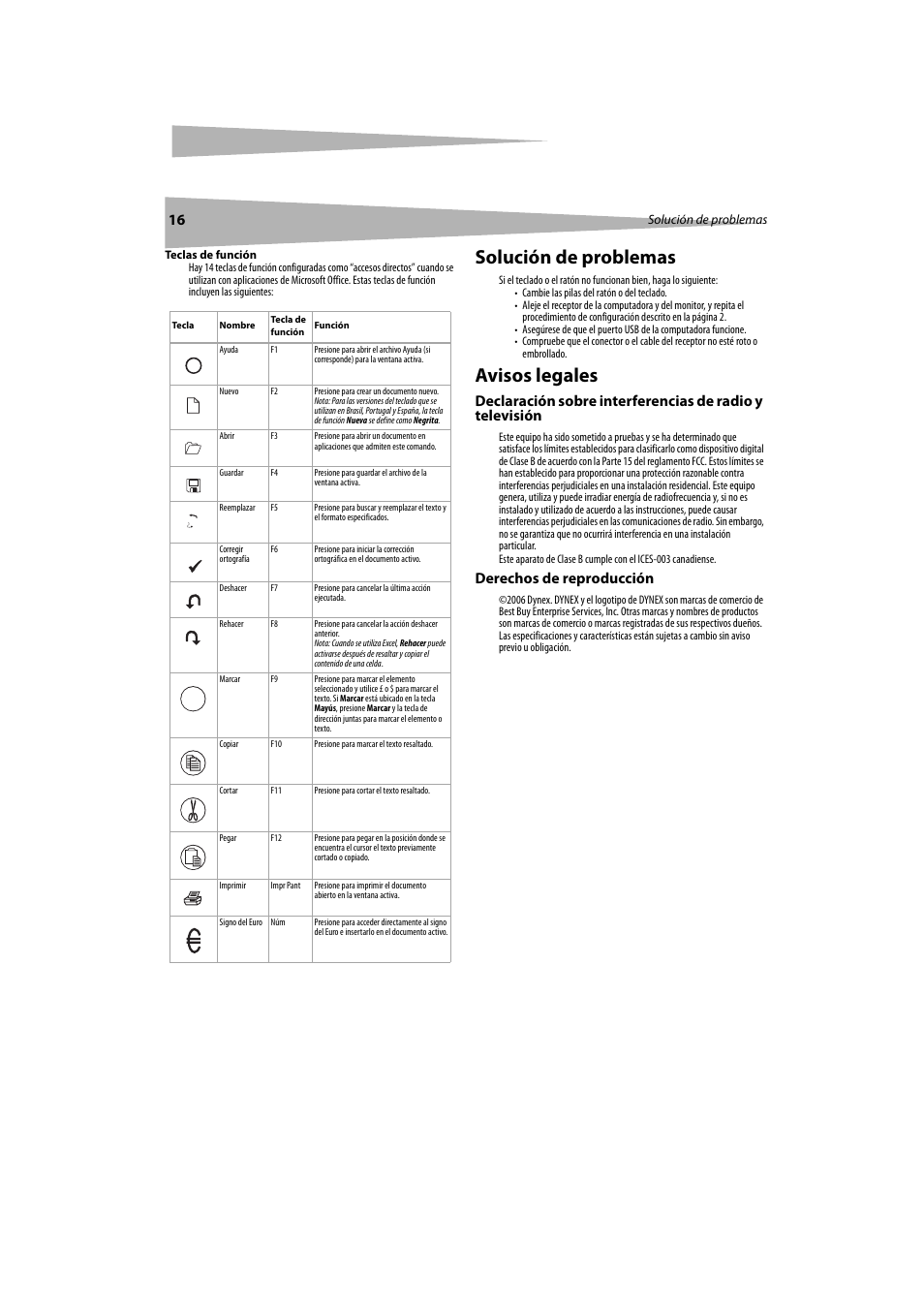 Solución de problemas, Avisos legales, Derechos de reproducción | Dynex DX-KBOM2 User Manual | Page 16 / 17