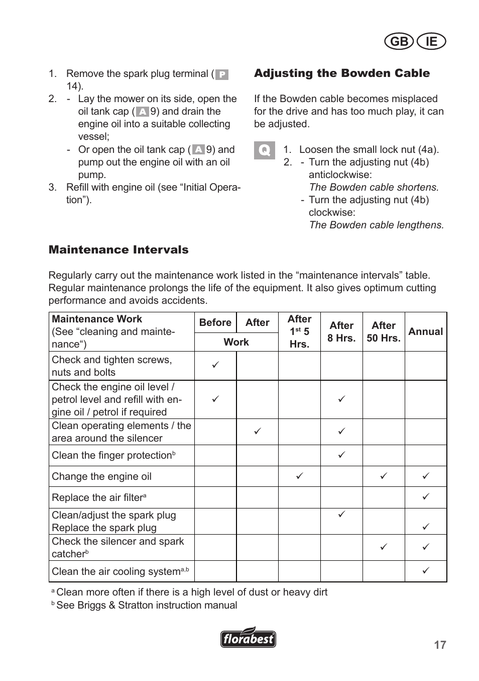 Gb ie | Florabest FBM 550 A1 User Manual | Page 17 / 28