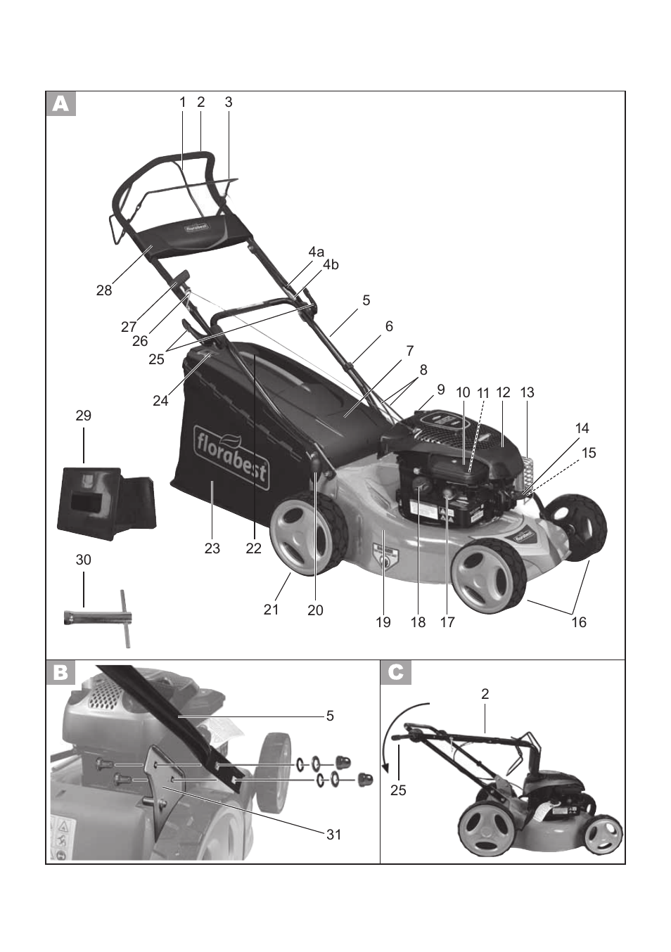 Florabest FBM 550 A1 User Manual | Page 3 / 28