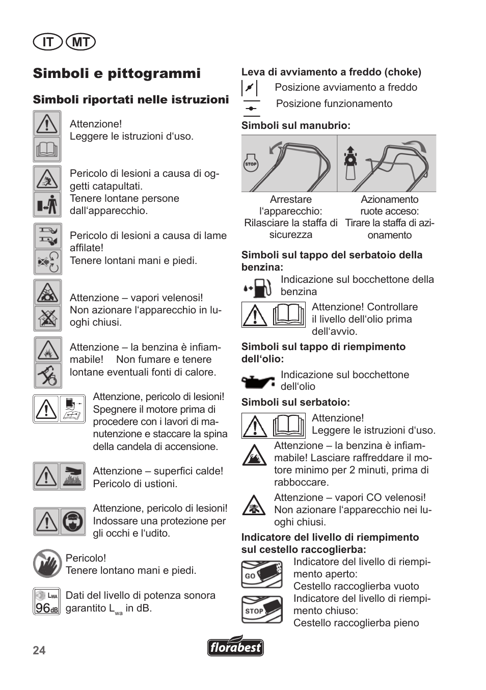 Simboli e pittogrammi, It mt | Florabest FBM 135 A1 User Manual | Page 24 / 100